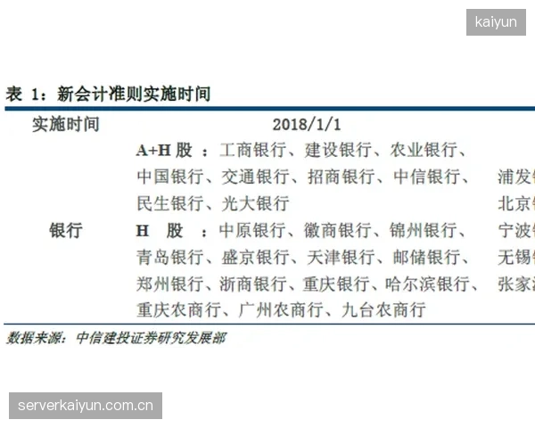 GLMS彩票监管系统落地巴西，如何帮助巴西联邦储蓄银行精准识别并拦截欺诈性投注交易？